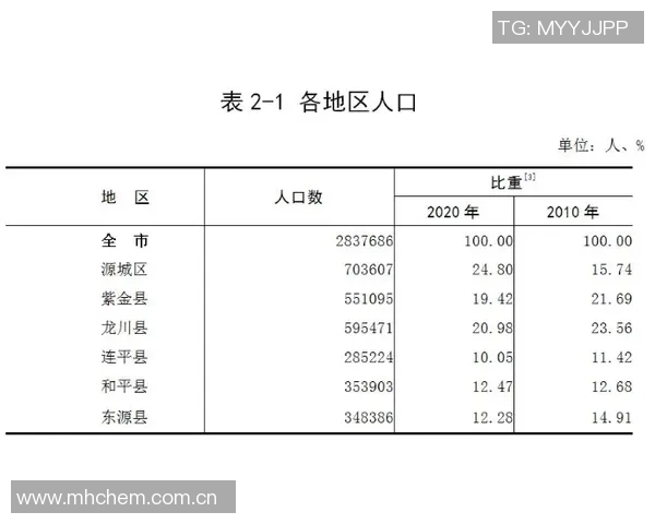 杨瀚森期待新秀赛季多上场时间力求减少失误不拖后腿 杨瀚森期待新秀赛季多上场时间力求减少失误不拖后腿