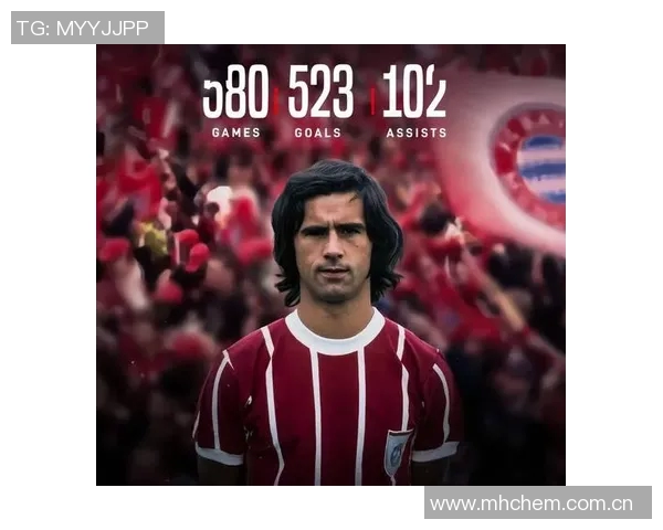 国家队场均进球统计哈兰德领衔盖德穆勒柯奇士紧随其后 国家队场均进球统计哈兰德领衔盖德穆勒柯奇士紧随其后