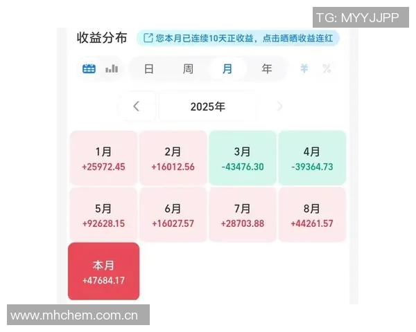 波尔图202425财年净利润突破3900万欧转会收益超过1亿欧