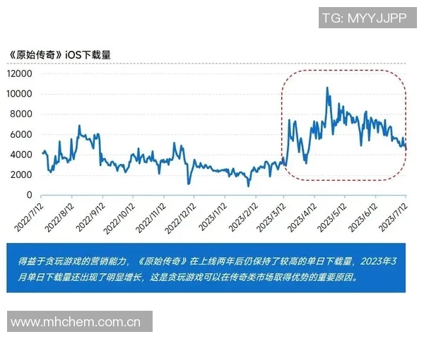 德媒分析埃贝尔面临新市场营销董事竞争或失去副主席职位 德媒分析埃贝尔面临新市场营销董事竞争或失去副主席职位
