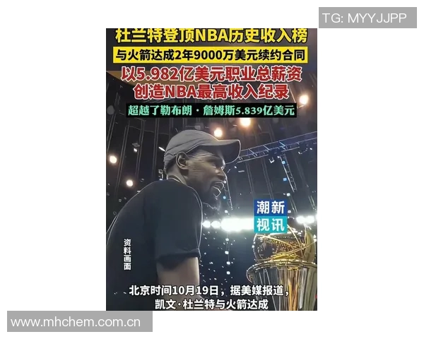 NBA历史薪资榜前十全为现役球员杜兰特领衔七人已赚超五亿 NBA历史薪资榜前十全为现役球员杜兰特领衔七人已赚超五亿