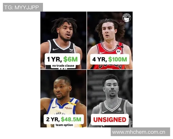 NBC评选新赛季最可能被交易的十位球员库明加CJ马尔卡宁等人上榜 NBC评选新赛季最可能被交易的十位球员库明加CJ马尔卡宁等人上榜