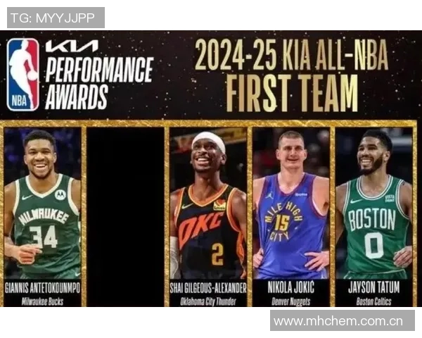 NBA新赛季25大球星评选揭晓第五中锋究竟花落谁家 NBA新赛季25大球星评选揭晓第五中锋究竟花落谁家