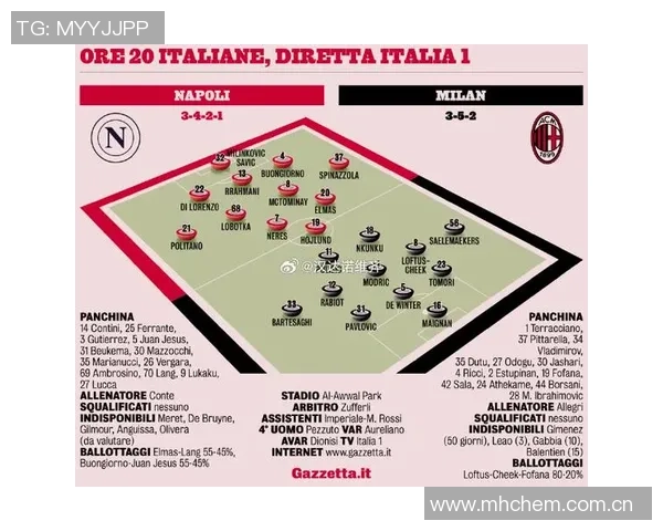 AC米兰强势表现对阵上半区球队7战6胜1平并实现6场零封 AC米兰强势表现对阵上半区球队7战6胜1平并实现6场零封