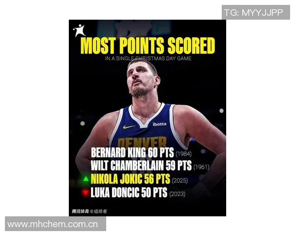 防守约基奇的关键在于限制他的上篮机会否则将彻底击溃我们的防线