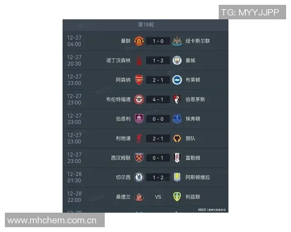 英超真实积分榜揭晓曼城阿森纳稳居前两名无VAR干扰